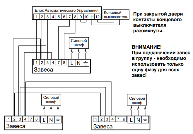 Блок автоматического управления А 3WТ (2)